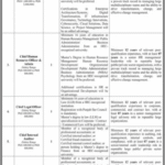 Management Jobs 2025 – Engineering Consultancy Services Punjab (ECSP) Lahore