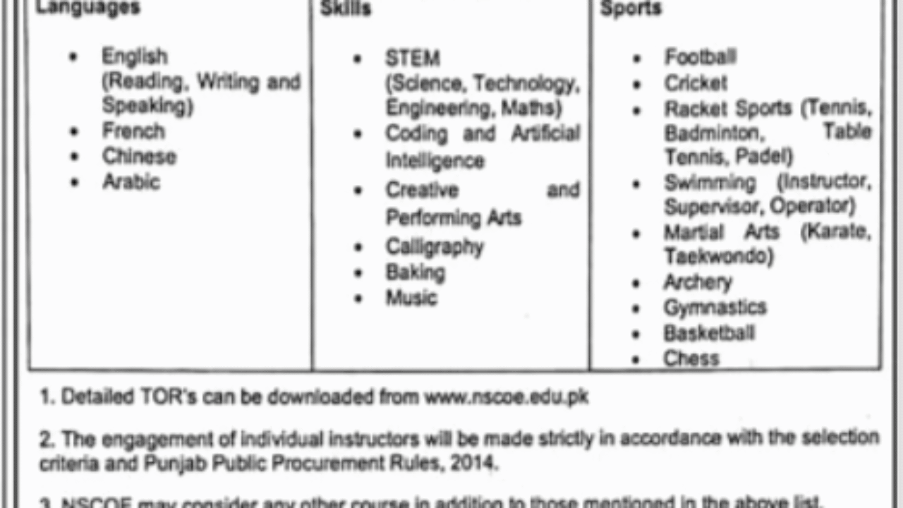 Individual Instructor Jobs 2025 – Nawaz Sharif Center of Excellence for Early Childhood Education (ECE) Lahore