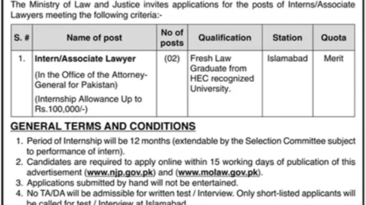 Ministry of Law and Justice Intern & Associate Lawyer Jobs 2025 – Apply Online (Islamabad)