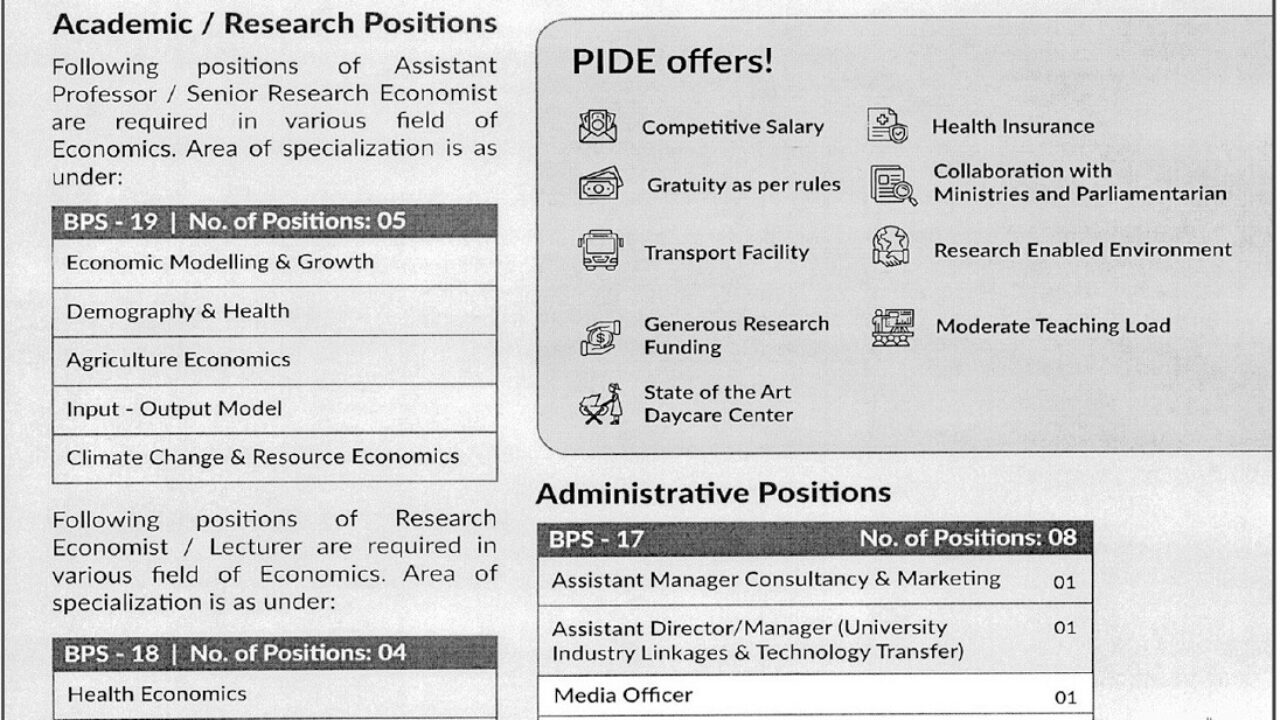 Ministry of Planning Development & Special Initiative Jobs 2025 – Latest Management Vacancies in Islamabad