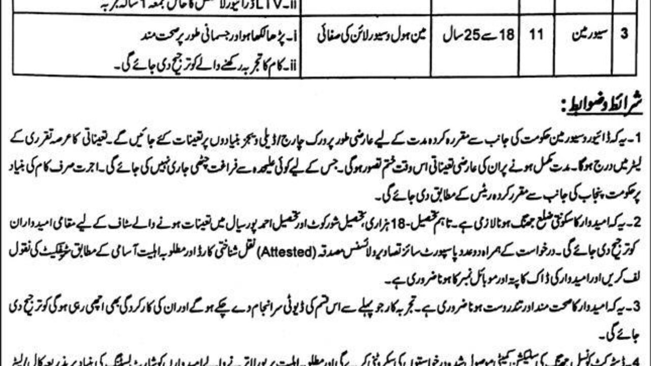 District Council Jhang Government Jobs 2025 – HTV/LTV Drivers & Sewer Man Vacancies