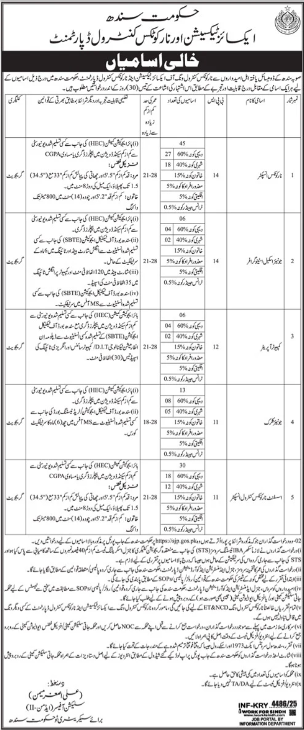 Excise, Taxation & Narcotics Control Department Karachi Jobs 2025 – Latest Government Vacancies