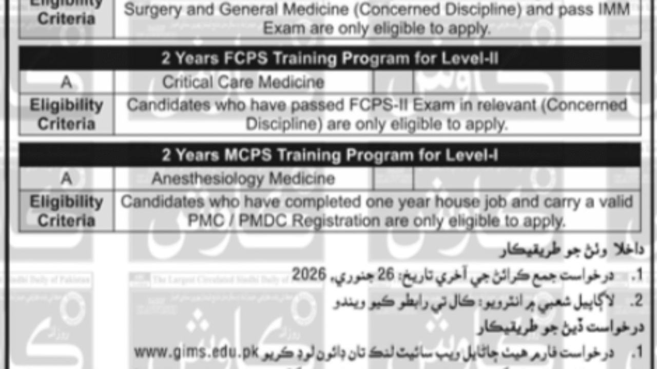 MCPS & FCPS Training Program Jobs in Karachi – Government Medical Jobs 2026