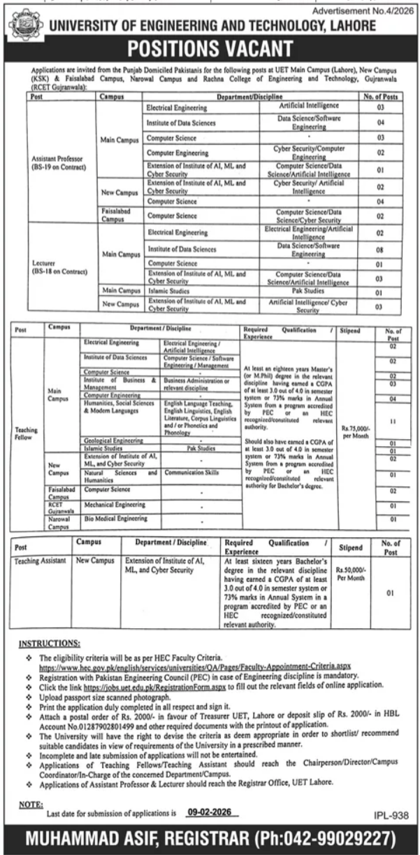 University of Engineering and Technology (UET) Lahore Teaching Jobs 2026 – Apply Online