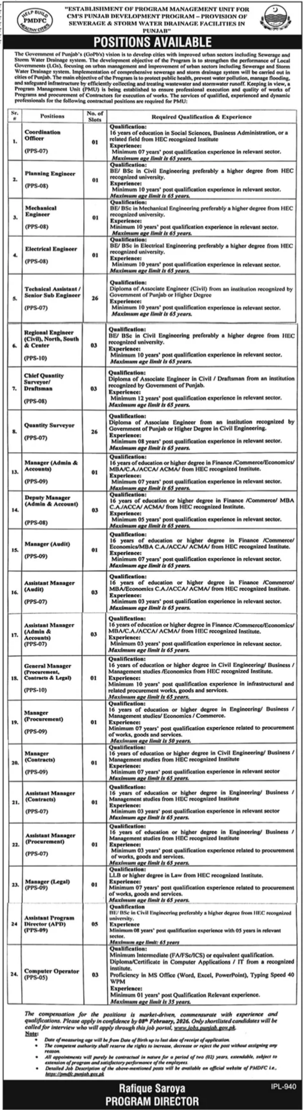 Program Management Unit (PMU) Government Jobs in Lahore 2026 – Apply Before 08 February