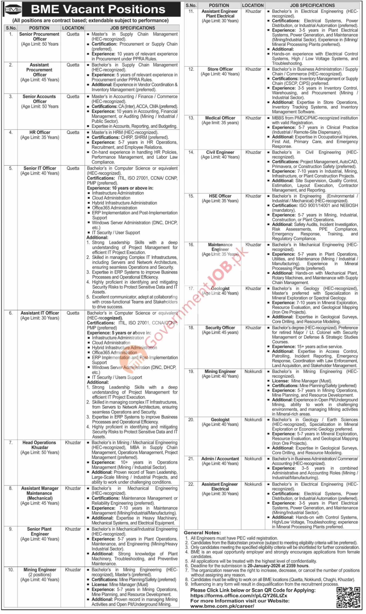 Bolan Mining Enterprises (BME) Jobs 2026 – Contract-Based Vacancies in Quetta, Khuzdar & Nokkundi