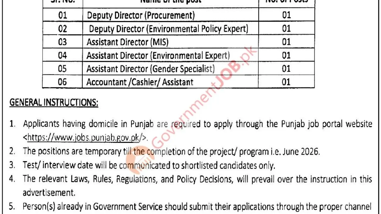 EPCCD Punjab Government Jobs 2026 in Lahore – Latest SP&IU Project Vacancies