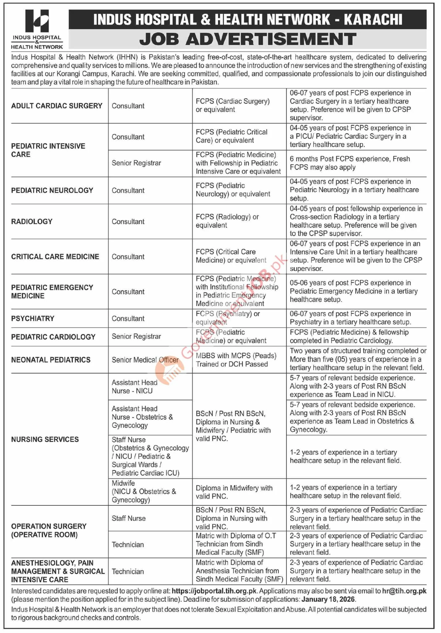 Indus Hospital & Health Network (IHHN) Jobs 2026 in Karachi – Easy-to-Read Career Guide