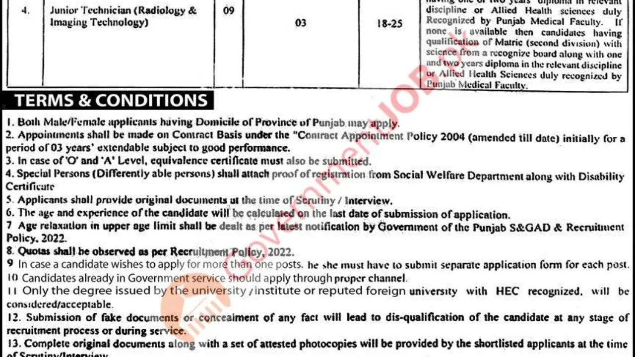 Punjab Institute of Cardiology (PIC) Lahore Jobs 2026 – Junior Technician Vacancies (NTS Apply Online)