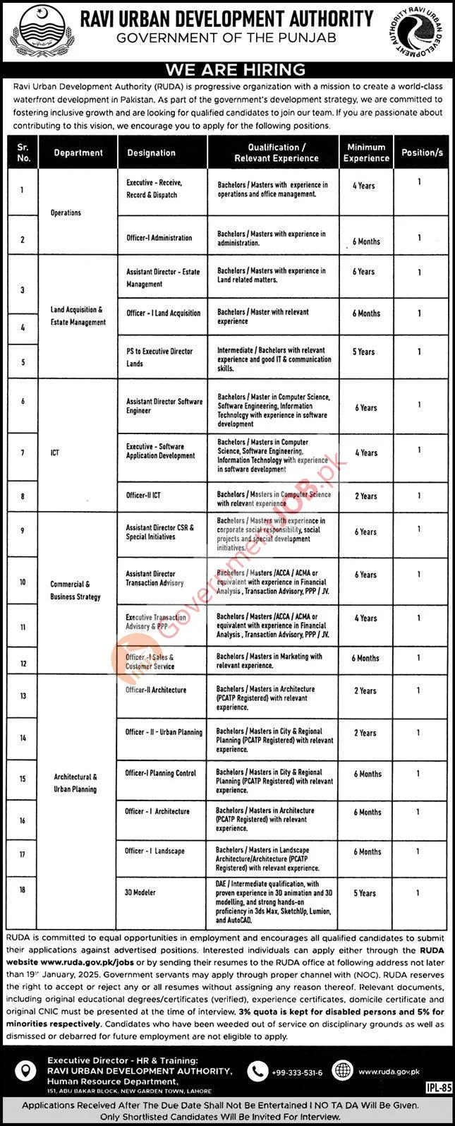 Ravi Urban Development Authority (RUDA) Jobs 2026 – Latest Government Vacancies in Lahore