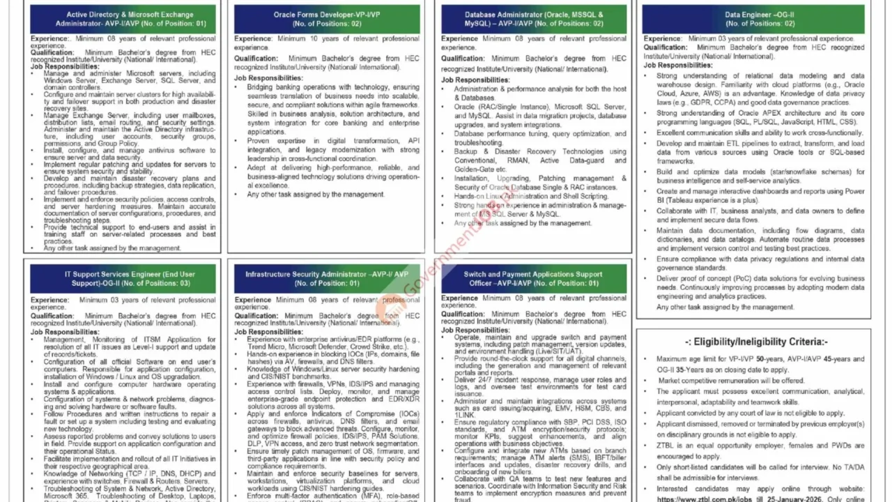 ZTBL Career Opportunities 2026 – Management & IT Positions (Easy-to-Read Job Guide)